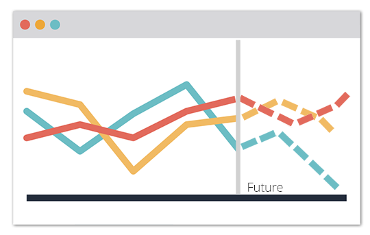 Predictive Aanalytics Digital Marketing