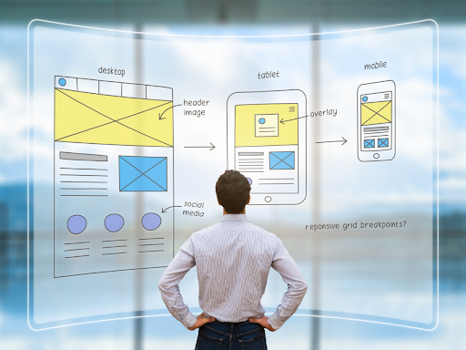 Generating Customers Through Website Design Services