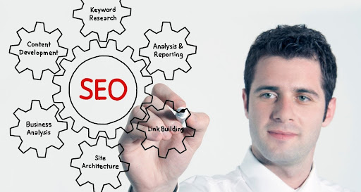 How to Choose the Right SEO Company for SEO Services
